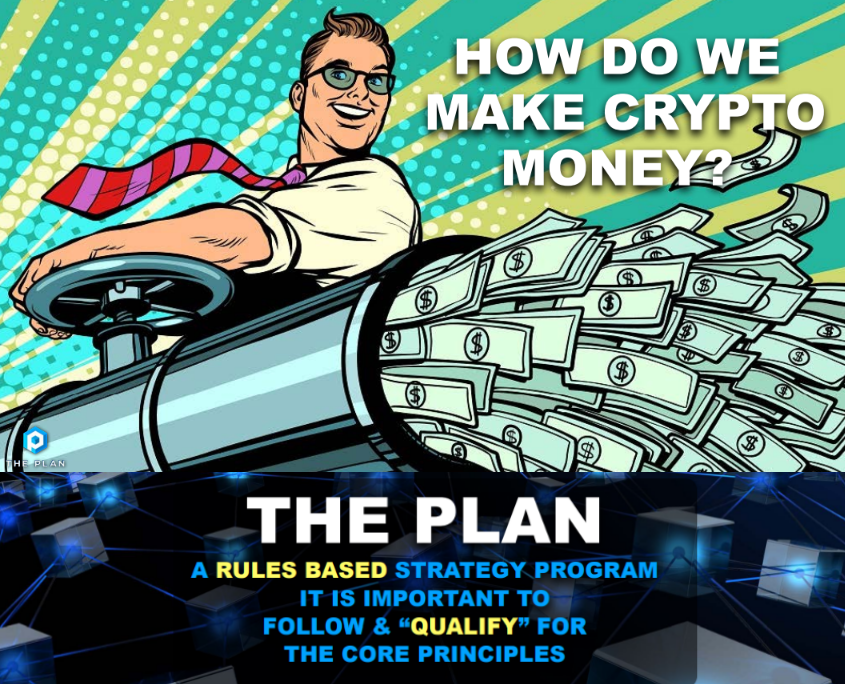 The Plan crypto trading strategy